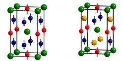 <div style="text-align: justify;"><strong>Figure 1:</strong> Regular Heusler structure of Mn<sub>3</sub>Ga (left panel) and inverse Heusler structure of Mn<sub>2</sub>PtGa (right panel). Ga-green, Pt-yellow, Mn(I)-blue, and Mn(II)-red spheres. The arrows indicate the direction of the magnetic moments of the Mn.</div>