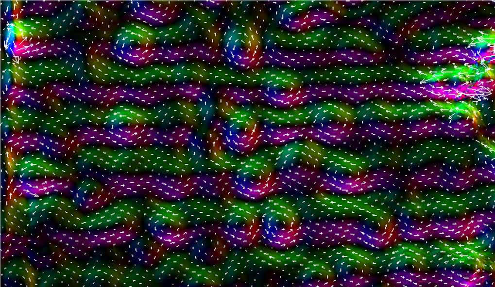 <strong>Figure 1:</strong> Modification of helical magnetic structure to skyrmion.