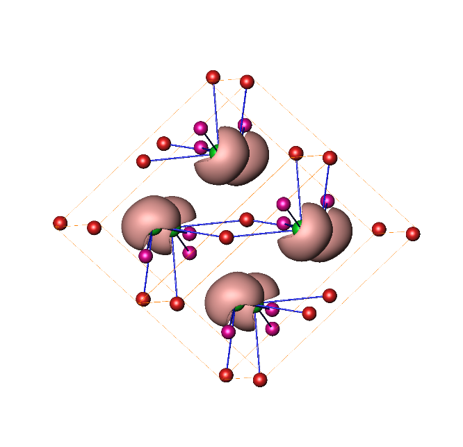 <p>Abb 4. Anordnung der freien Elektronenpaare an den Schwefelatomen (grün) der Kristallstruktur von α-Ag<sub>2</sub>S, die zur Ausbildung der Gleitebenen führt</p>