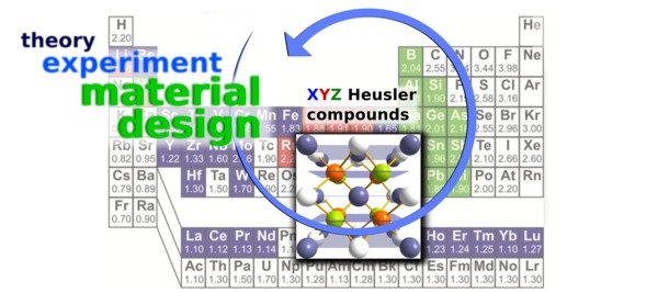 Heusler Theory - S. Chadov