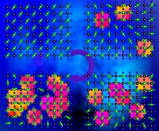 Hour-glass magnetic excitations