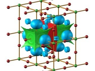 Chemical bonding in intermetallic compounds