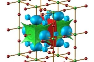 Chemical bonding in intermetallic compounds