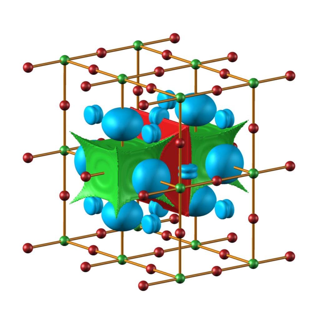 Chemical bonding in intermetallic compounds | Max Planck 