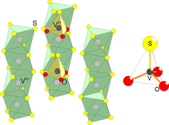 Figure 2. (left) The V-S-O lattice in Ba3V2S4O3, emphasizing the charge disproportionation order. (right) The polar VSO3 tetrahedron.
