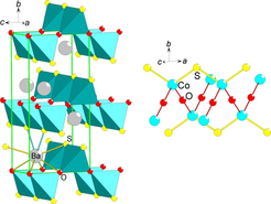 Figure 3. A perspective view of (left) the BaCoSO crystal structure and (right) the Co-S-O lattice.