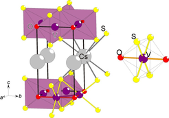 Figure 4. (left) The layered crystal structure of CsV2S2O and (right) the trans-octahedral VS4O2 coordination.