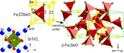 The crystal structure relation from perovskite SrTiO3, via defect anti-perovskite Fe2⎕SeO, to metal vacancy ordered β-Fe2SeO.