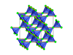 Pyrochlore-like crystal structure of melanothallite Cu2OCl2. In this figure only the OCu4 tetrahedra are shown and the Cl ions which fill the free space in-between have been omitted; Blue/green spheres: O/Cu ions. In such a structure frustration effects can appear.