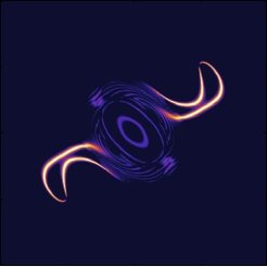 Two electronic states known as Fermi arcs, localized on the surface of a material, stem out of the projection of a 3-fold degenerate bulk new fermion. This new fermion is a cousin of the Weyl fermion discovered last year in another class of topological semimetals. The new fermion has a spin-1, a reflection of the 3- fold degeneracy, unlike the spin-½ that the recently discovered Weyl fermions have.