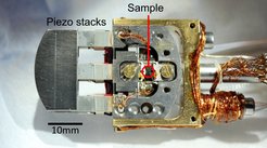 Experimenteller Aufbau für uniaxialen Druck oder Zug bei tiefen Temperaturen. Die drei Piezoelemente auf der linken Seite können auf den zentralen Teil entweder Druck oder Zug ausüben. Die kleine quaderförmige Probe wird dann komprimiert oder auseinandergezogen. Der angelegte Druck erreicht im Experiment bis zu 1 Gigapascal. Das entspricht dem Druck auf einen Würfel mit 1cm Kantenlänge auf dem ein LKW mit einem Gewicht von 10 t balanciert wird.