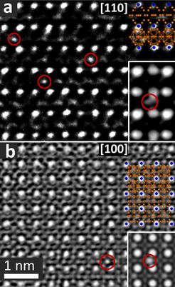 Figure 2. High-resolution transmission electron microscopy of UBe13 single-crystals in as-grown (a) and annealed (b) condition. Incorporated Al atoms highlighted by red circles.