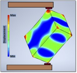 Simulation of one of the resonant vibrational modes of the Sr2RuO4 sample as mounted in the resonant ultrasound spectroscopy apparatus.