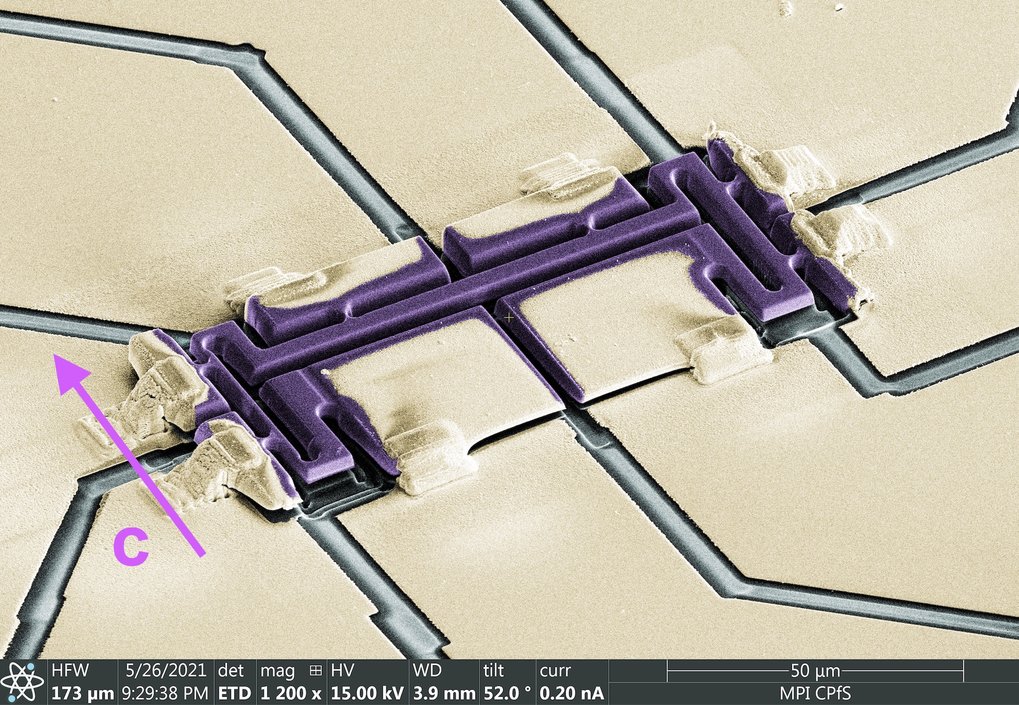 <p>Microstructuring of materials for charge transport studies</p>