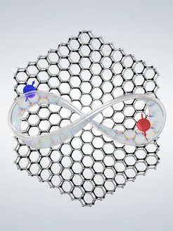 Graphische Darstellung der Verknüpfung zwischen Material (= zwei verdrehte Graphenschichten) mit topologischen Eigenschaften, einer in mathematischen Sinne topologischen Fläche (= Möbiusband) und Magnetismus (magnetische Spins).