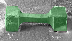 dumbbell sample of Sr2RuO4