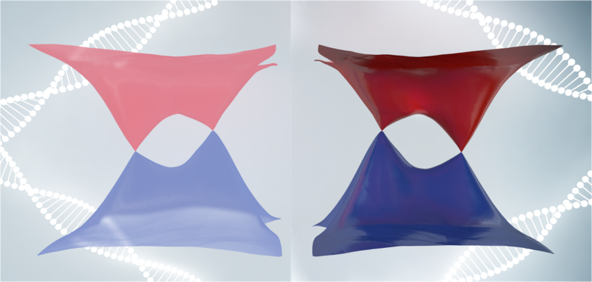 Topological quantum chemistry and beyond DNA as background of chiral fermions