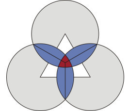 Lecture Series "Chemical Bonding in Position Space"